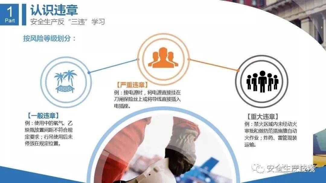 十大典型违章行为警示:这些错千万别犯,关乎生命安全