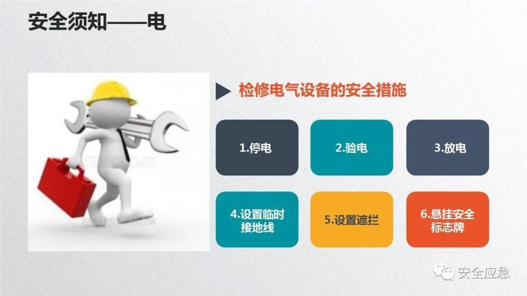 2023年安全培训必备10部警示片及新员工三级安全培训课件