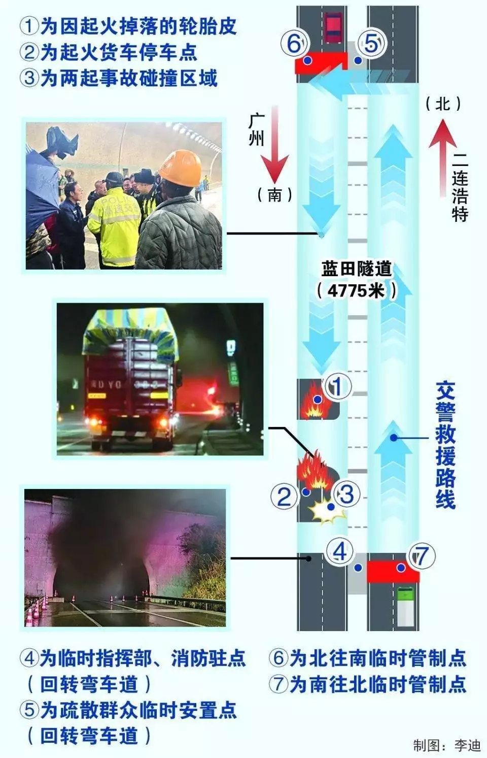 二广高速蓝田隧道起火事故详情，车辆烧成骨架损失惨重