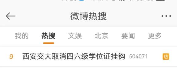 西安交大不再将四六级成绩作学位授予条件，引发网上热议