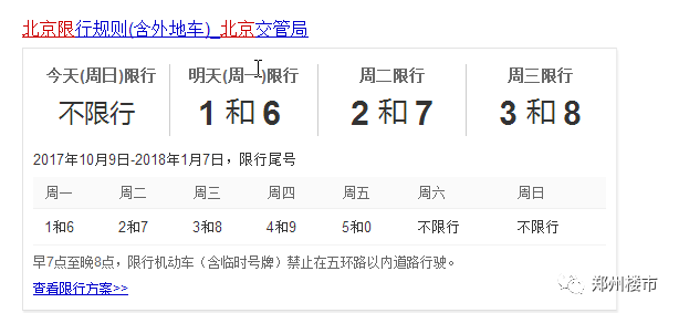 12月4日起郑州主城区实施机动车单双号限行,速看详情