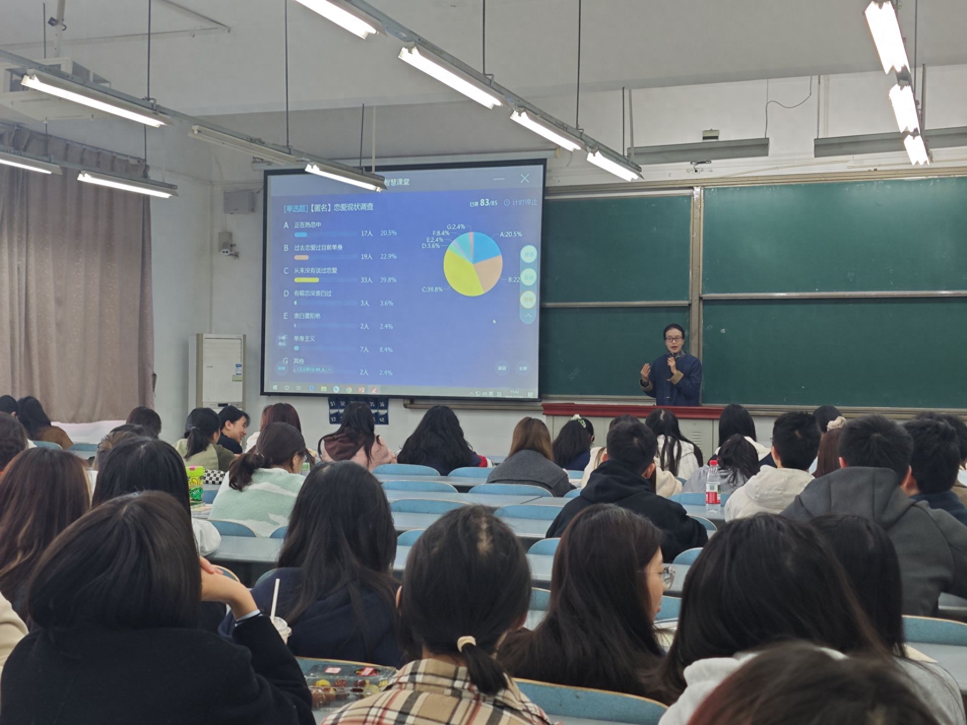 渝高校调查：00 后大学生爱情观，理性与迷茫并存