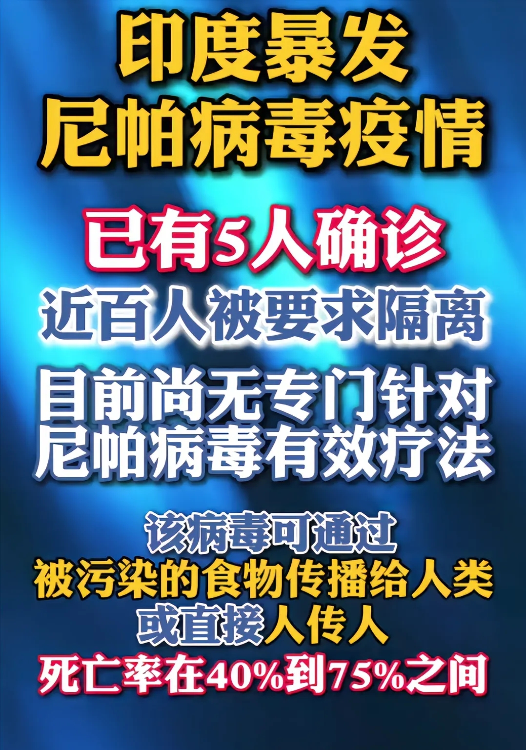 印度疫情形势严峻,变异快、接种率低,防控面临诸多挑战