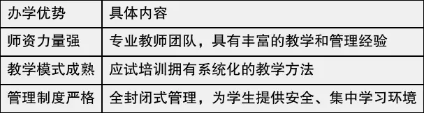2026广州高考复读机构竞争激烈,多样化课程助力提分
