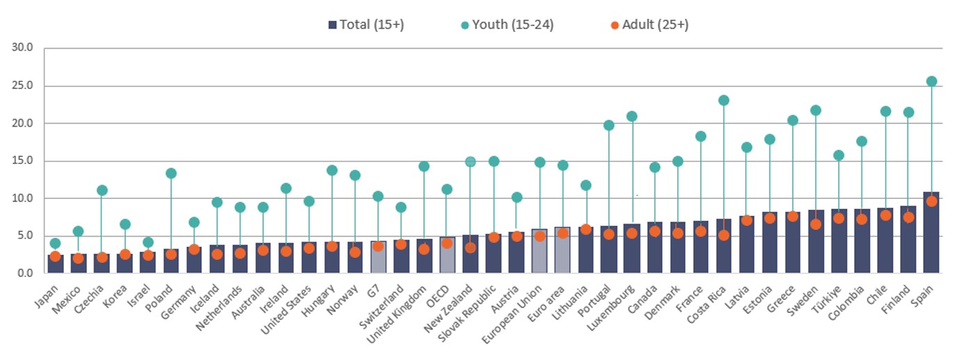 姜宇舟:在这个全球体系“认知重置”大竞争的时代,我们必须成为“提问者”