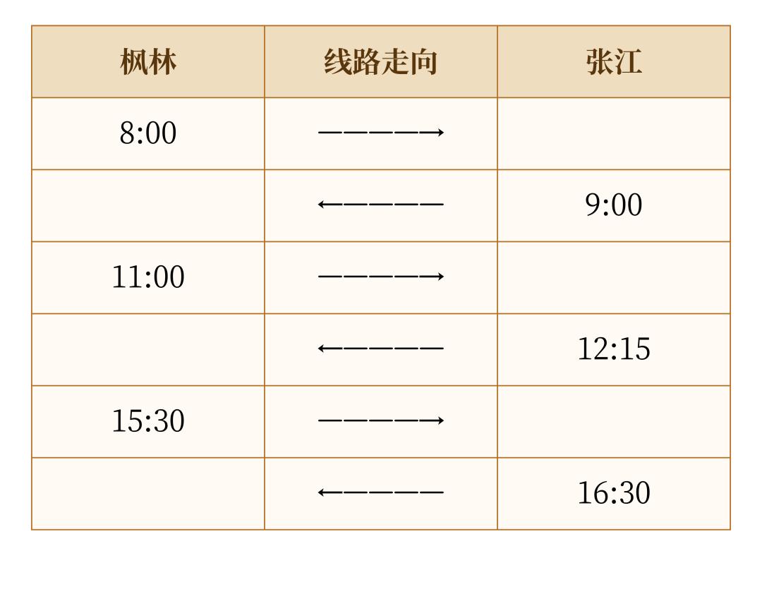 寒假留校指南:大学生活各方面安排及食堂寒假营业时间