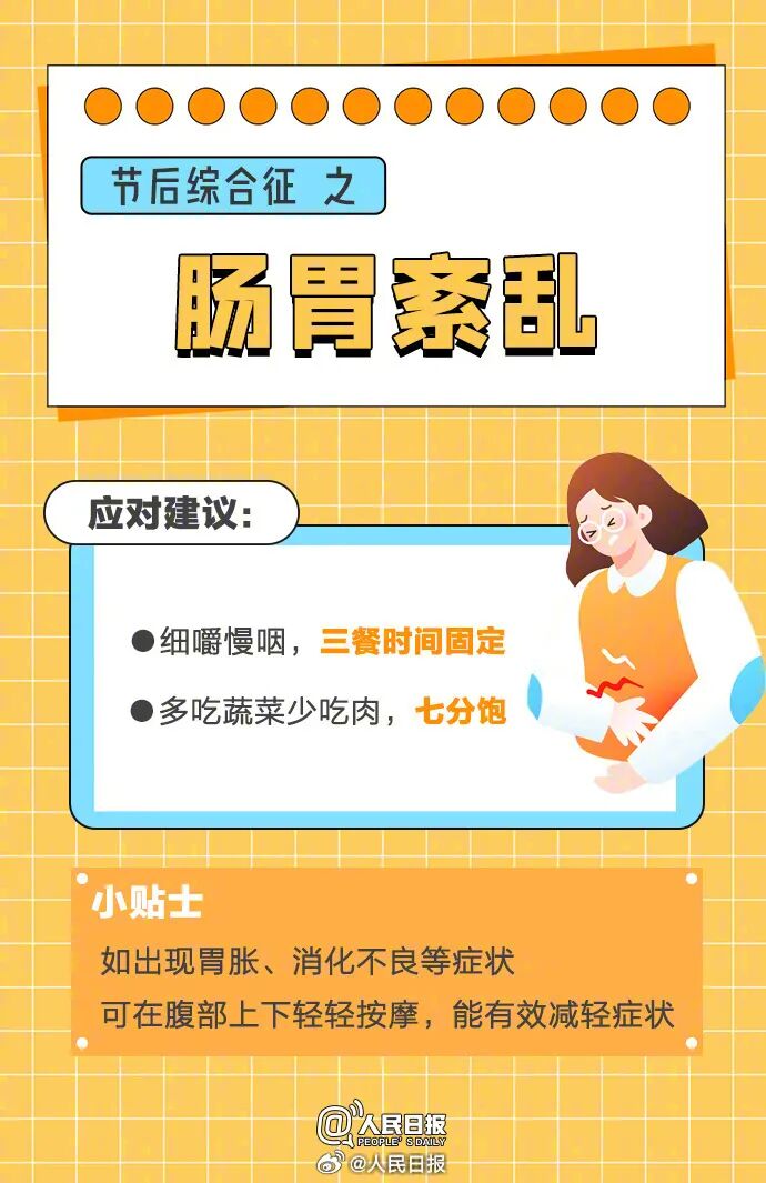 2026春节后北京尾号限行恢复,本周上班时间有变