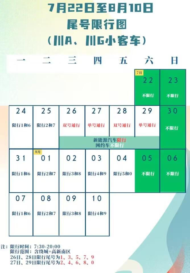 7月26日至29日成都部分区域小微型载客汽车单双号限行安排