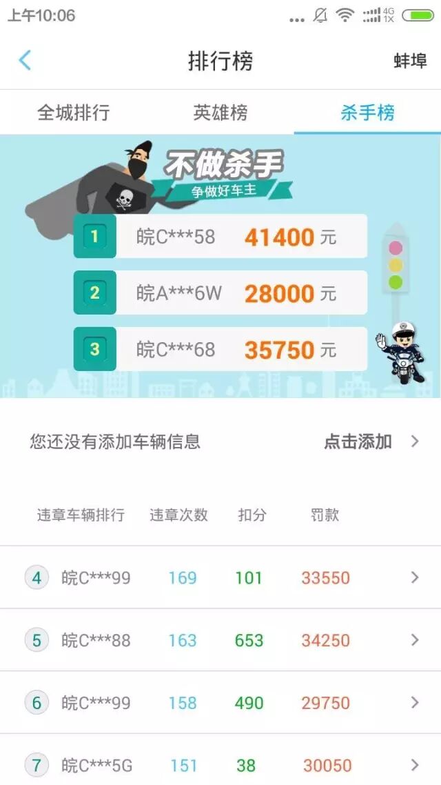 蚌埠违章高发地段盘点 这些路段最易被贴单