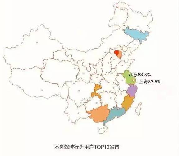 平安好车主研究:违章高发人群里,男女司机不良驾驶行为大不同